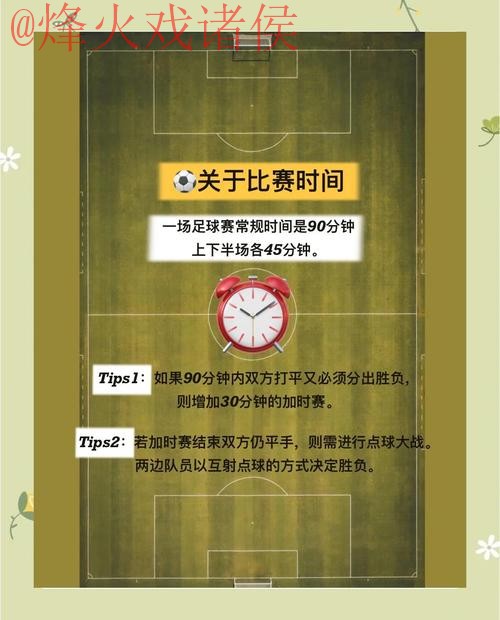 世界杯滚球推荐最佳策略详解
