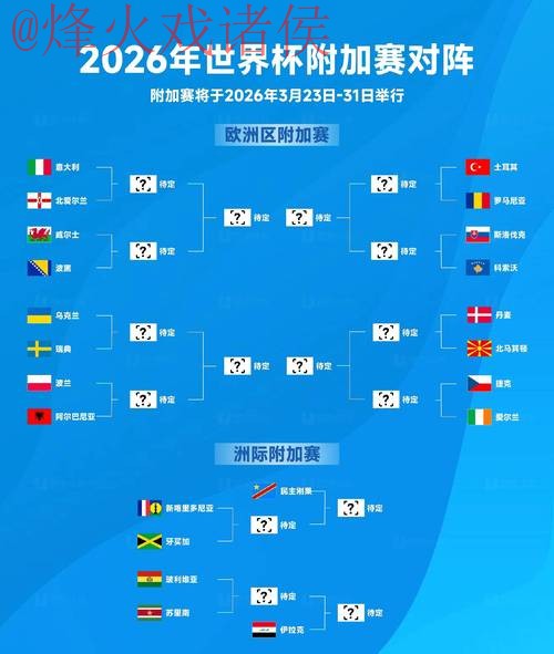 2026世界杯比分推荐官方网站 2026世界杯比分推荐官方网站
