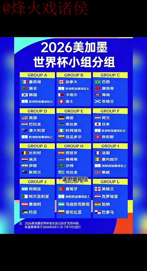 2026世界杯比分推荐官方网站 2026世界杯比分推荐官方网站