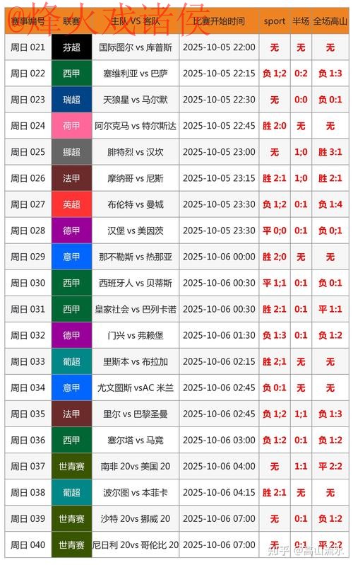 最新世界杯预测分析官方网站
