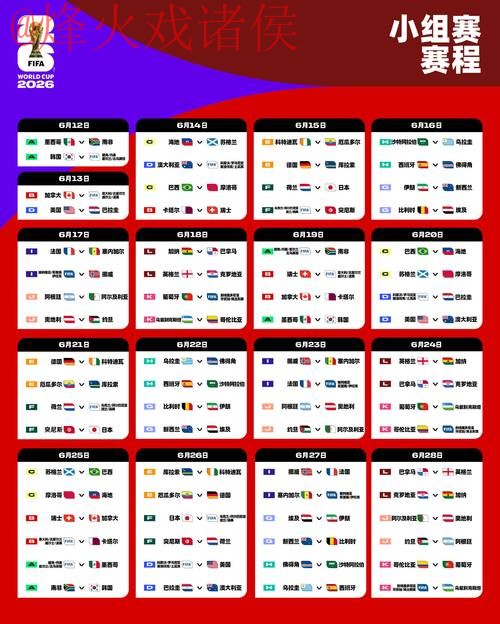 2026世界杯外围赛苹果攻略大全